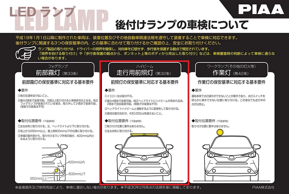 Ｗ465　BRABUS　ブラバス　ワイドスター　車検　公認　構造変更