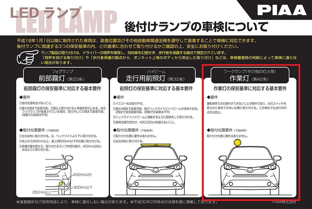 Ｗ465　BRABUS　ブラバス　ワイドスター　車検　公認　構造変更